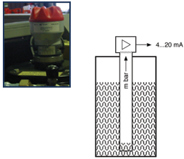 hydrostatic level sensor mempro explanation